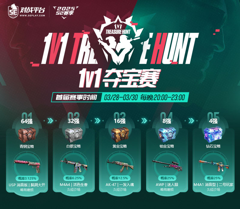 1V1 夺宝赛宣传图