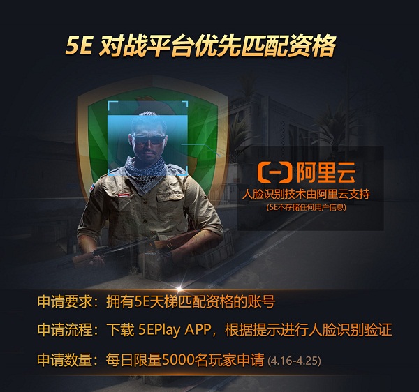 优先匹配资格申请图