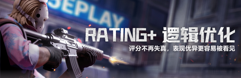 Rating+ 优化主题图